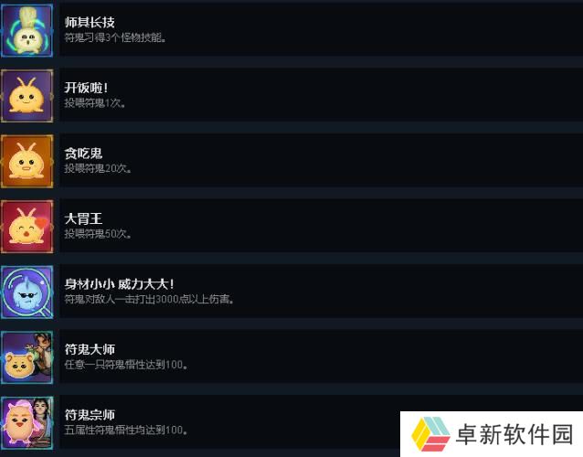 轩辕剑天之痕符鬼喂养攻略 符鬼喂养技巧分享_轩辕剑3外传：天之痕