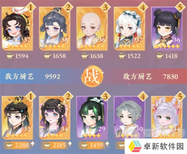 纸萌猫乐园店员搭配 店员搭配攻略