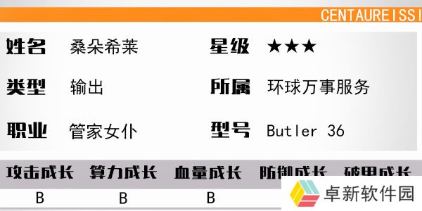 少女前线桑朵莱希怎么样