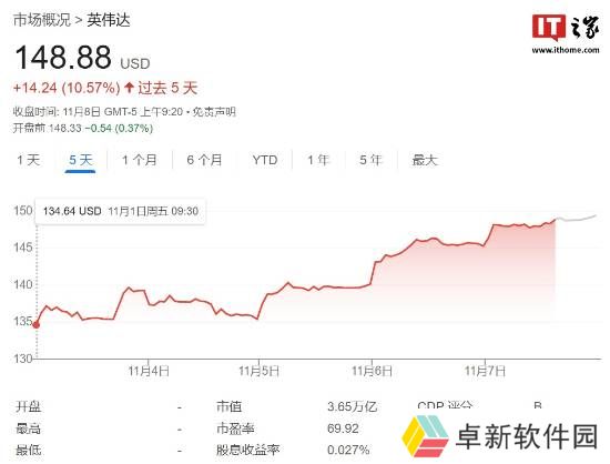 极乐软件园