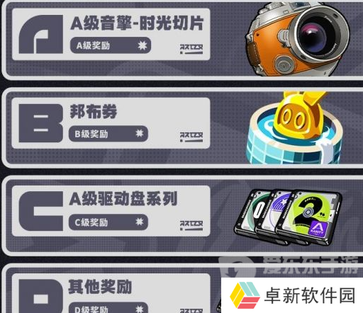 绝区零行前采购活动选什么 行前采购活动选择建议