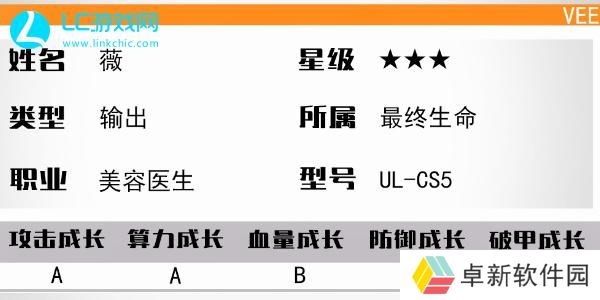 少女前线薇怎么样